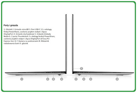 Dell XPS 13 9370 i5-8250U 8GB 260SSD Windows10PRO