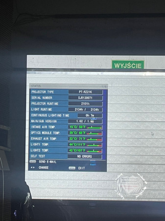 Panasonic PT-RZ21K WUXGA 21000 ANSI