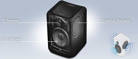 Yamaha WX-010