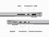 Apple MacBook Pro M3 18GB RAM 512GB 14" MacOSTahoe
