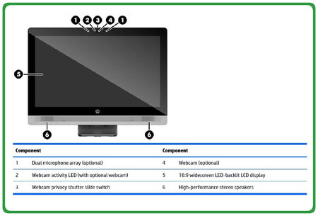 AiO HP EliteOne 800 G2 i5-6500 8GB 130GB W10P D