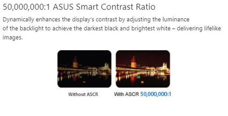 ASUS VS247HR 23.6' FullHD HDMI 2ms 60Hz