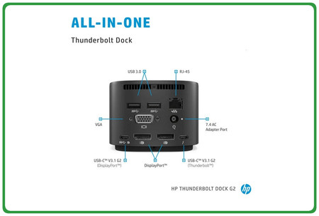 Stacja Dokująca HP Thunderbolt Dock 230W G2