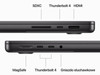Apple MacBook Pro M3 36GB RAM 512GB 14" MacOSTahoe