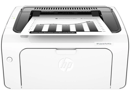 HP LaserJet Pro M12A A