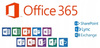 Oprogramowanie Office 365 Business Standard 1 rok