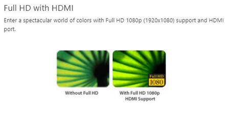 ASUS VS247HR 23.6' FullHD HDMI 2ms 60Hz