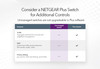 NETGEAR GS108
