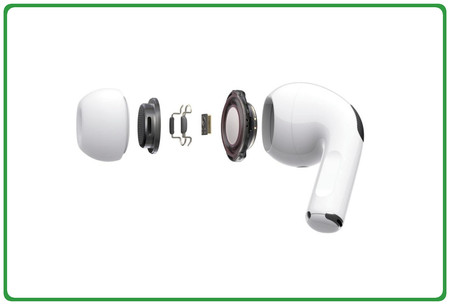 Apple AirPods Pro 1gen Nowe