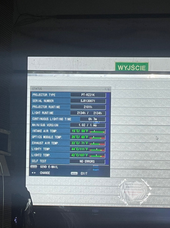 Panasonic PT-RZ21K WUXGA 21000 ANSI