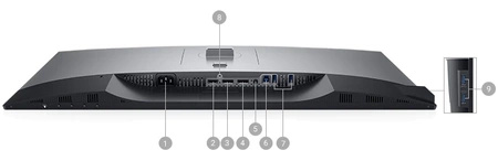 Dell UltraSharp U2719D 27 2560x1440 HDMI DP USB3.0 A-