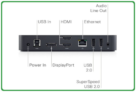 Stacja dokująca DELL D3100 USB 3.0 + zasilacz
