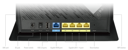 Router Asus 4G-AC86U Wi-Fi AC2600 3G/4G LTE USB2.0