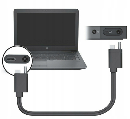 Stacja dokująca HP ZBook Thunderbolt 3 Dock