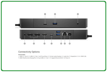 Stacja dokująca Dell WD19 K20A A z zas.