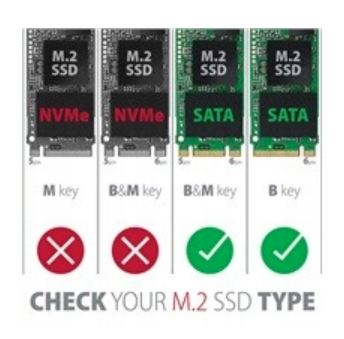 Nowy Dysk SSD M.2 PCIe NVMe Gen3 x4 256GB